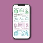 infographic design for WFSA