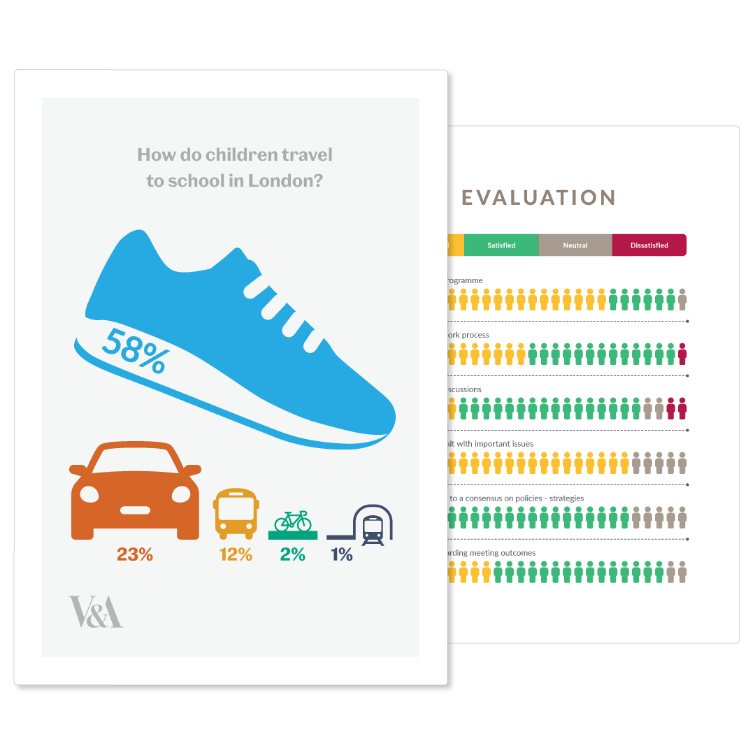 An example of two infographics